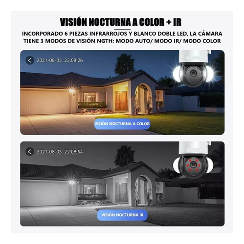 Foco Solar Forma De Camara Seguridad Cn Sensor De Movimiento
