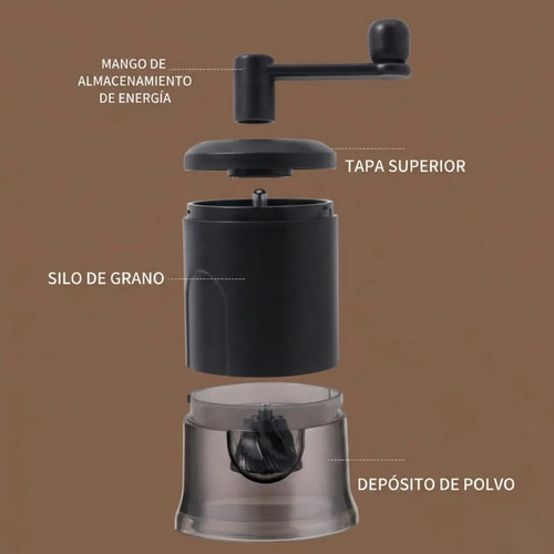 Monillo Manual Para Granos De Café Moledor Mango Manual
