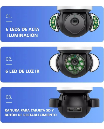 Foco Solar Forma De Camara Seguridad Cn Sensor De Movimiento