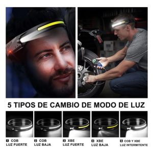 Linterna Frontal Luz Led Camping De Cabeza Para Minero Ultraligera Y Cómoda Alta Calidad Unilamp Blanco Negro: imagen 9
