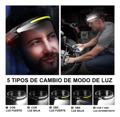 Linterna Frontal Luz Led Camping De Cabeza Para Minero Ultraligera Y Cómoda Alta Calidad Unilamp Blanco Negro