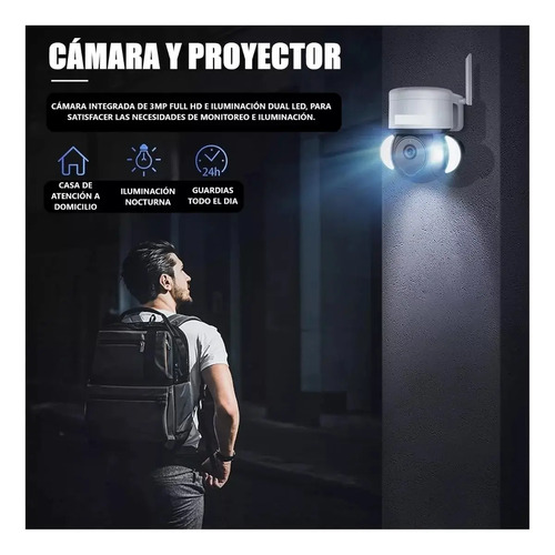 Foco Solar Forma De Camara Seguridad Cn Sensor De Movimiento