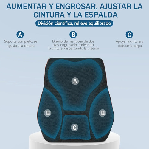 Cojin Almohadón De Soporte Lumbar De Espuma Viscoelástica Ev