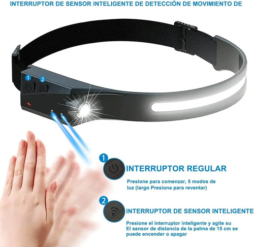 Linterna Frontal Luz Led Camping De Cabeza Para Minero Ultraligera Y Cómoda Alta Calidad Unilamp Blanco Negro