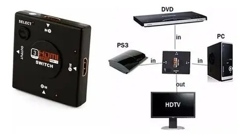 Selector De Cables Hdmi 3 Puertos 1080p Splitter Everest