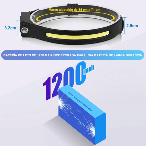 Linterna Frontal Luz Led Camping De Cabeza Para Minero Ultraligera Y Cómoda Alta Calidad Unilamp Blanco Negro