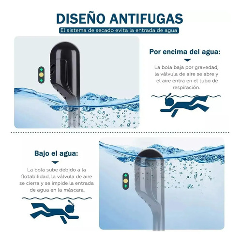 Mascara De Buceo Profesional Snorkel Cubre Cara Completa (C)