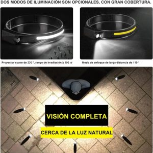 Linterna Frontal Luz Led Camping De Cabeza Para Minero Ultraligera Y Cómoda Alta Calidad Unilamp Blanco Negro: imagen 4