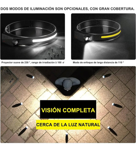 Linterna Frontal Luz Led Camping De Cabeza Para Minero Ultraligera Y Cómoda Alta Calidad Unilamp Blanco Negro