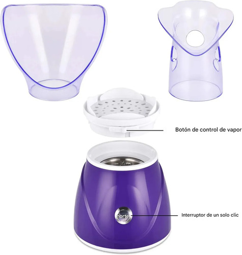 Vaporizador Facial Térmico Profesional | Limpieza Profunda De Poros, Acné Y Puntos Negros | Everest Función Aromaterapia Y Descongestivo | Apagado Automático | Piel Joven Y Sana