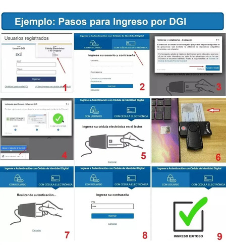 Lector Inteligente De Cédula De Identidad Usb Sim Identifica