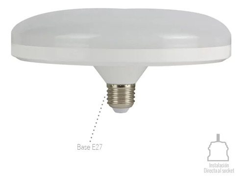 Plafón Led Luminaria 20w Con Rosca E27 Exterior E Interior (C)