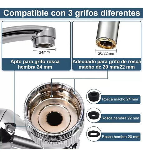 Puntero Difusor Para Canilla, Con 2 Funciones, Cocina O Baño