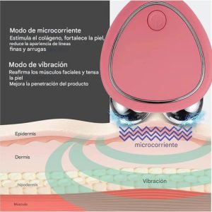 Masajeador Facial Microcorriente Ems + Vibración Sónica Everest, Rodillos Dobles Antiarrugas, Reafirmante Y Lifting Para Contorno Facial, Adiós Ojeras Y Líneas De Expresión, Portátil (C) Rosado: imagen 9