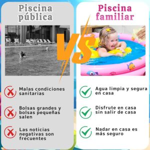 Piscina Inflable Infantil Mini 3 Niveles 130x35cm: imagen 17
