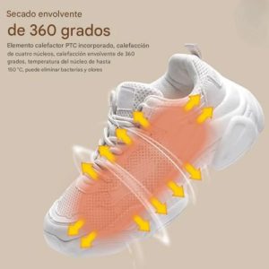 Secador De Zapatos Eléctrico Portátil Con Aire Caliente, Desodorizador Y Secado Rápido Para Botas, Tenis Y Calzado Deportivo, Diseño Plegable Silencioso Ideal Para Invierno Y Lluvia Everest Blanco: imagen 5
